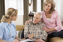 Alzheimer Patient Care